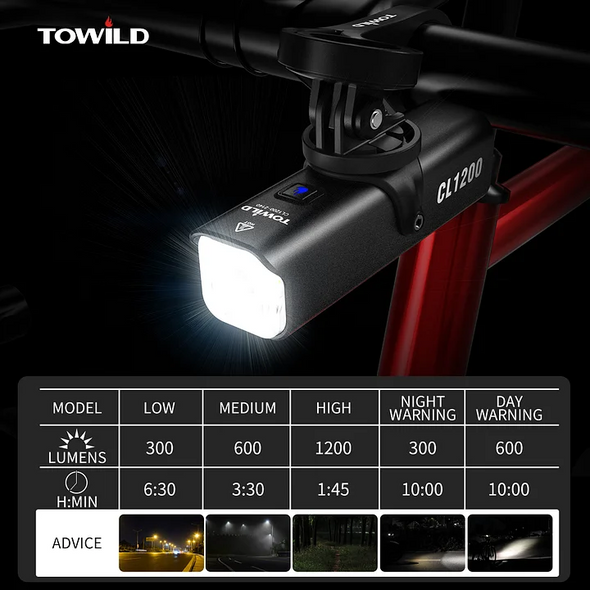 Luz de bicicleta recargable de alto brillo Towild CL1200 Lumen 